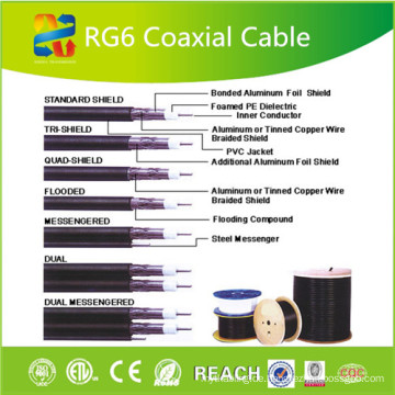 Der heiße Verkauf populäre Koaxialkabel RG6 in Amerika